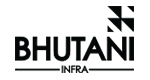 bhutani group  gated community projects