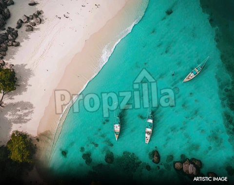 Gulf of Goa Plots