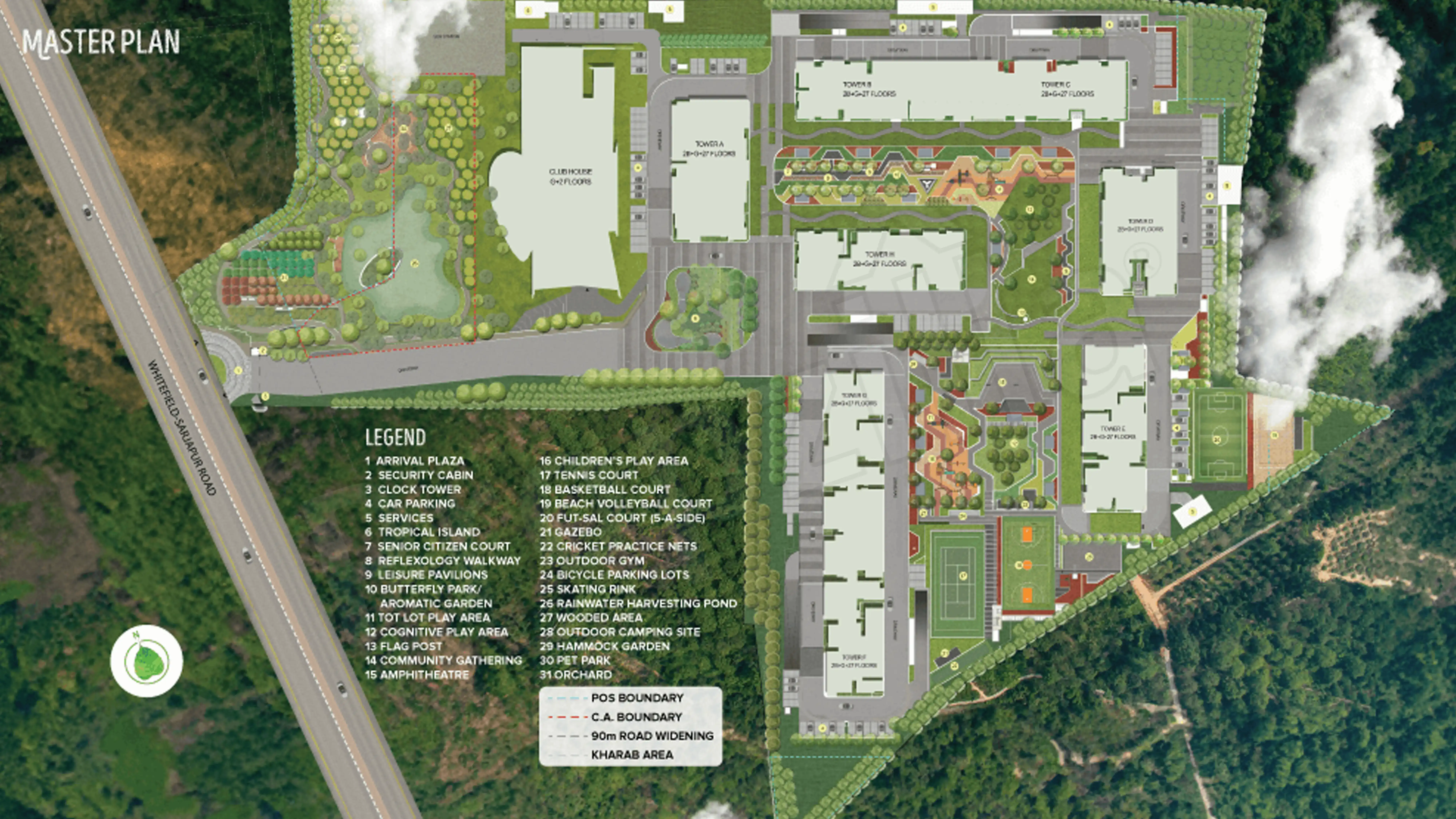 Brigade Sanctuary Pin code