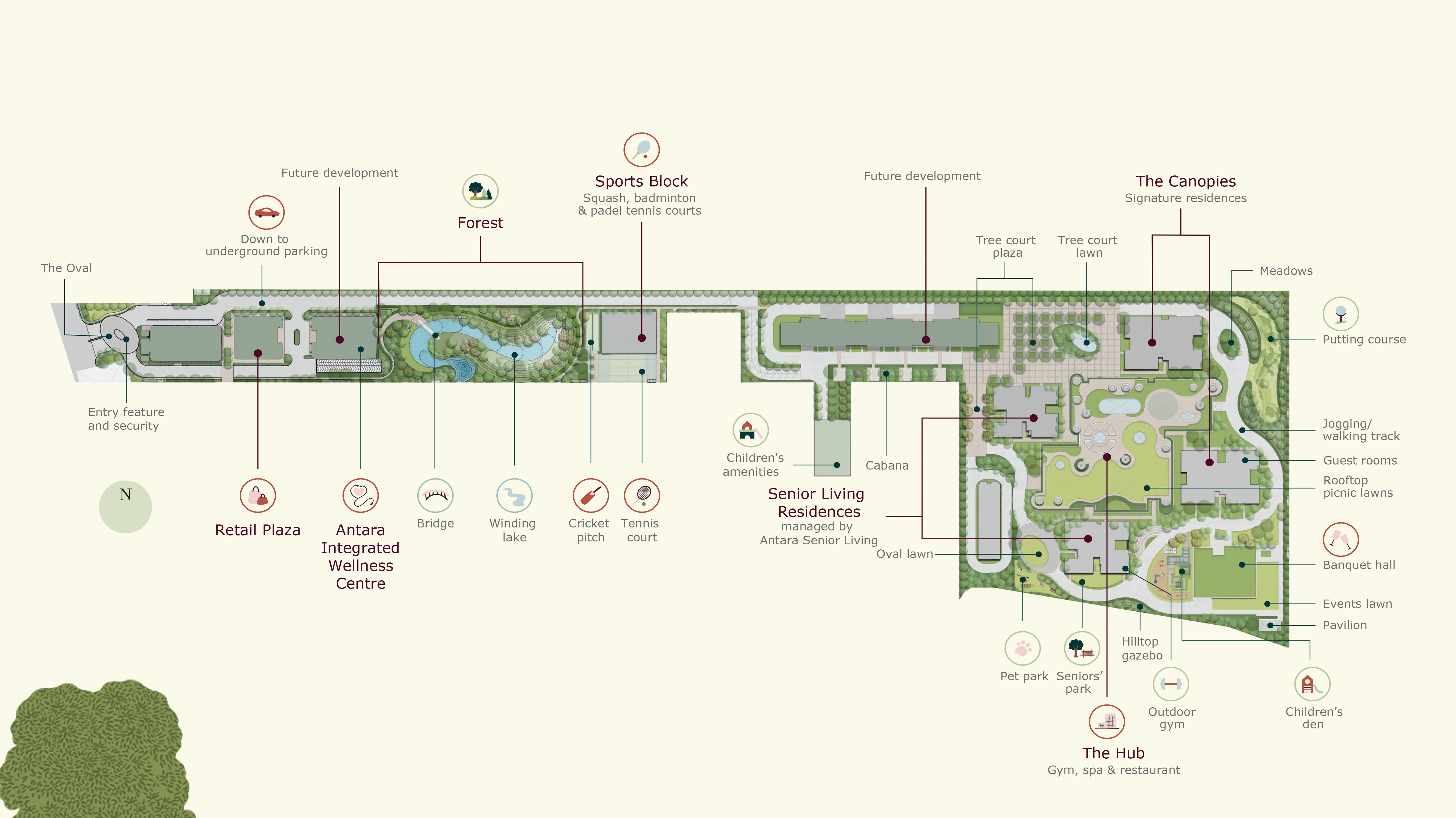 Max Estate 361 Master Plan