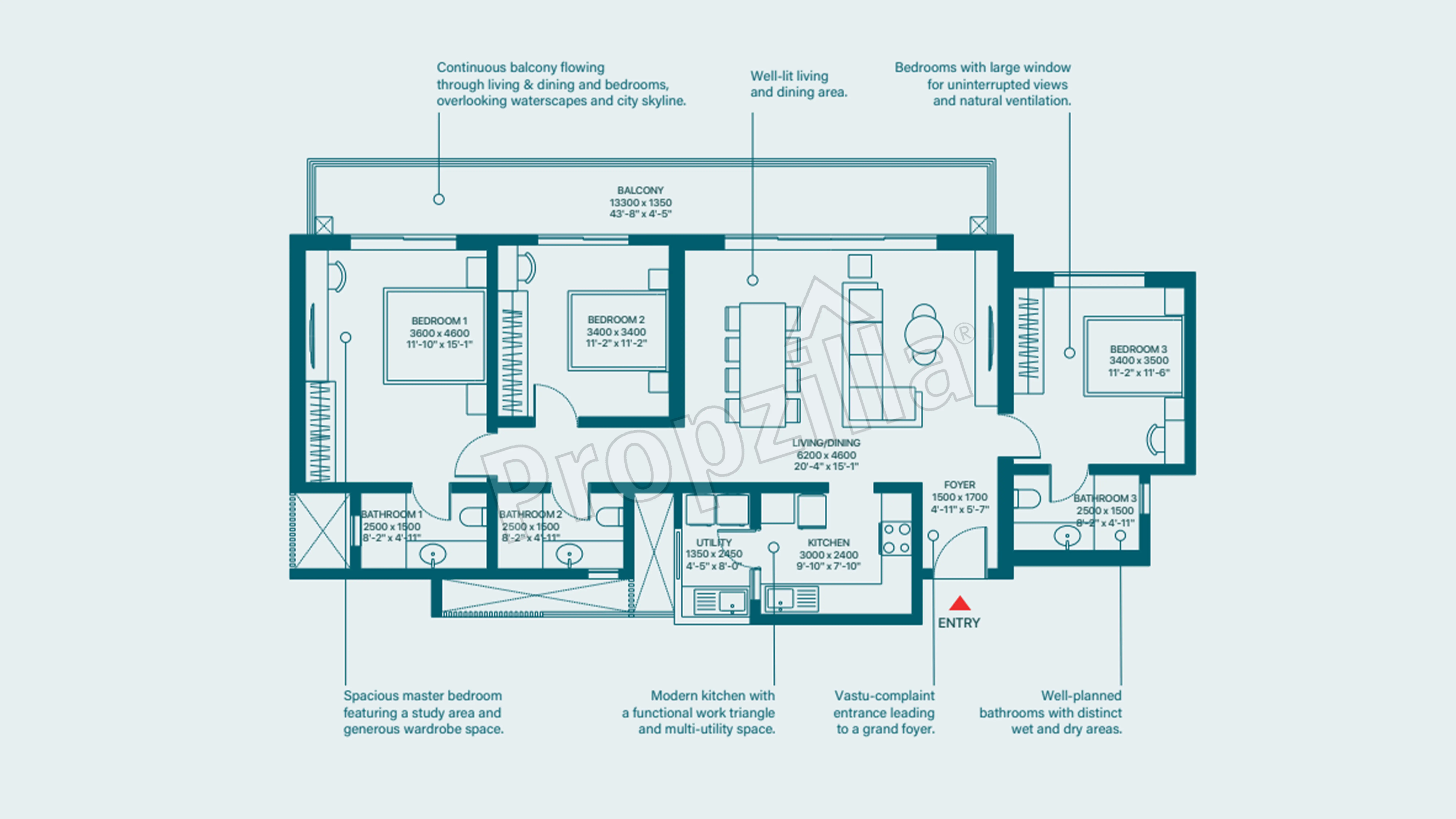 Sobha Rivana Purchase2