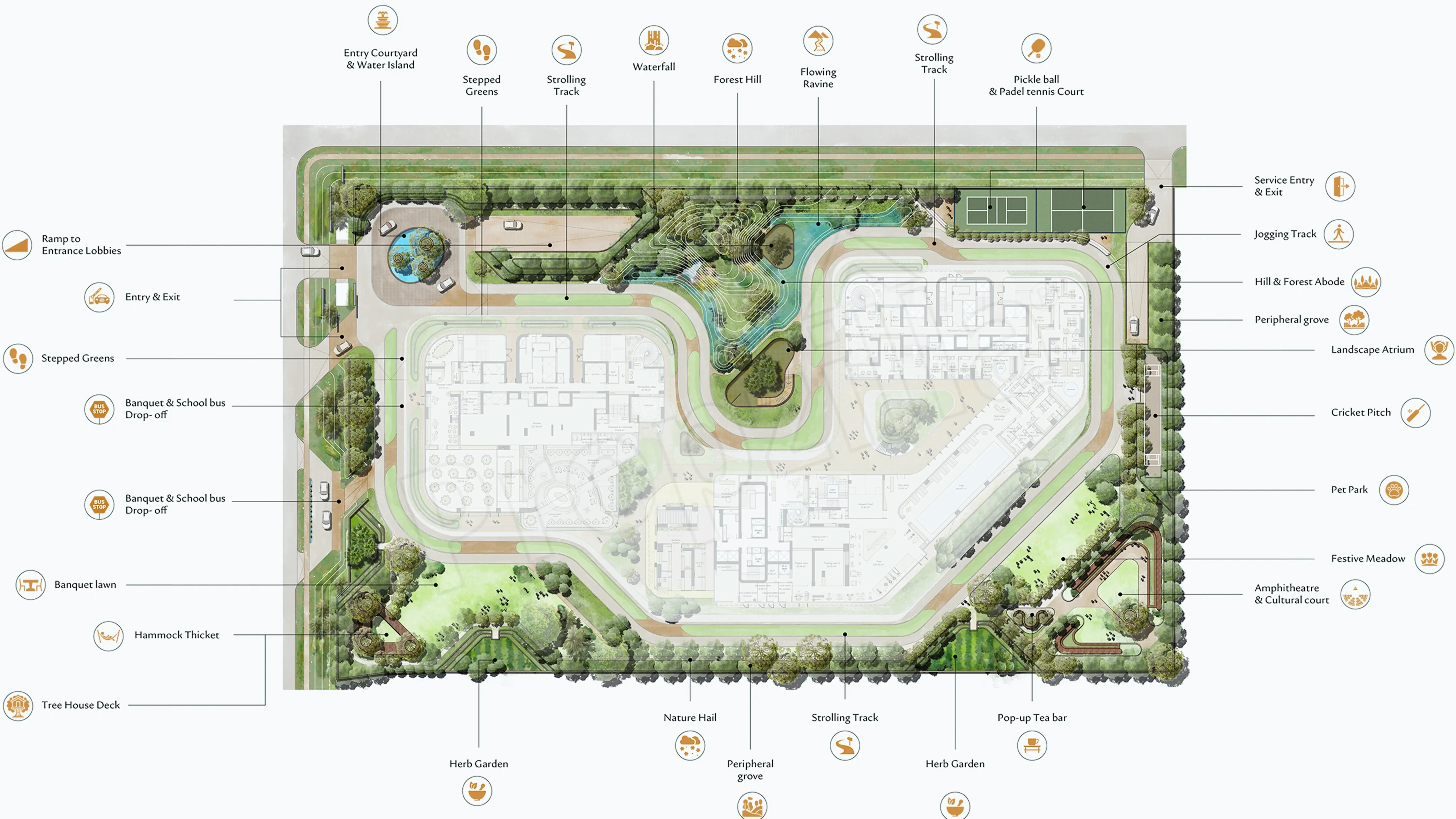 Trehan IRIS Omara Master Plan