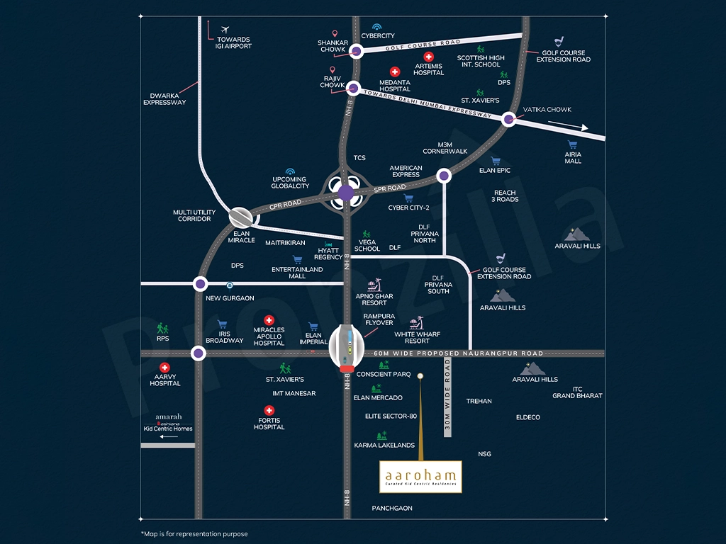 Ashiana Aaroham Directions