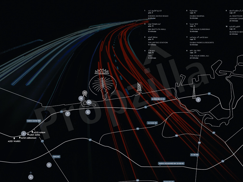 Azizi Wares Directions