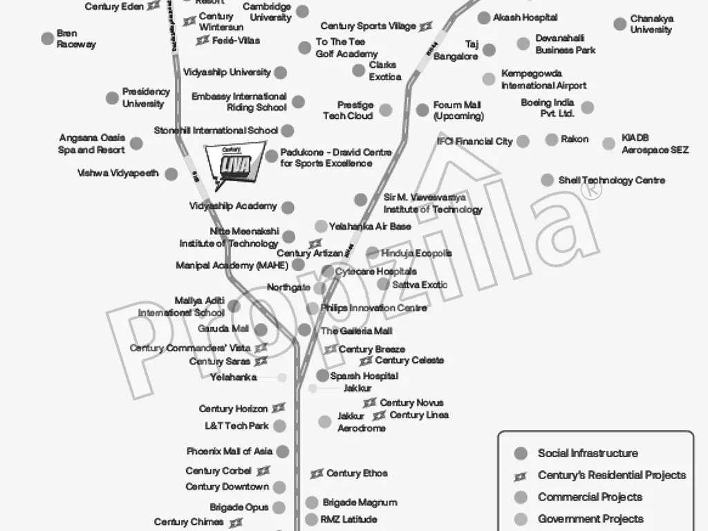 Century Liva Directions