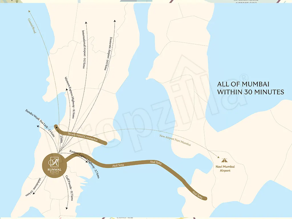 Runwal Raaya Directions