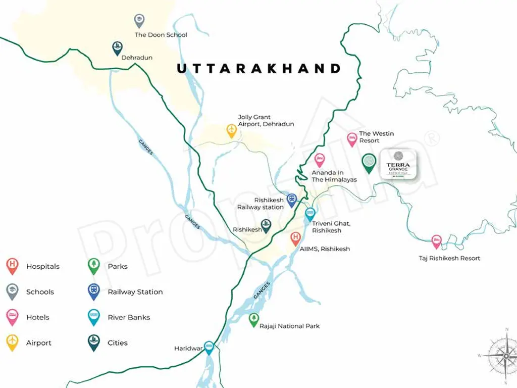Eldeco Terra Grande Rishikesh Hills Directions